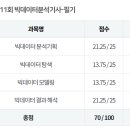 물금동아중학교 이미지