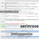 거제-동부-남부-비상-15 | [모리셔스] 동부 카타마란 투어 후기/일로셰프 섬_인도양 요트 크루즈 투어 (feat. 럭스 그랑고브...