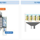 주식회사 내일날씨 이미지