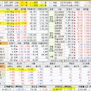 유신화학 이미지