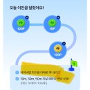 네이버페이 피드런 이벤트(11/25~12/15) 이미지