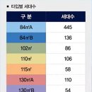 파크자이 아파트 경로당 이미지