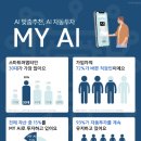 한국투자증권(주) - 11076 | 한국투자증권(주)