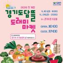 도래미 월드스타