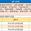 세천~봉강교 이미지