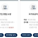 리조트온라인