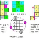 원시로4 이미지