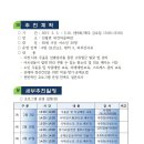 장고경로당 이미지