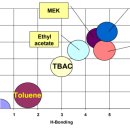 (주)화인솔루션 이미지