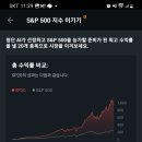 백프로닷컴 이미지