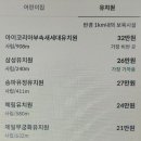 아이코리아새세대유치원 이미지