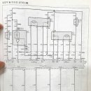 신호자동차정비 이미지