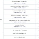 (주)서번트컴 루리웹게임뉴스