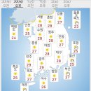 9월30일(목) 백령도,연평도,강화도(+전국)날씨정보 이미지