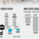 문제는 "멸콩"이야 등신아~ 이미지