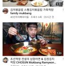 한국 유튜버들 사이에서 유행 중인 먹방 이미지