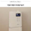 아코웰