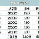 11305-8-310 이미지