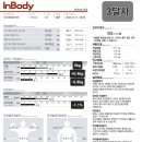 피티다움 이미지