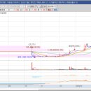 대한제지㈜ 이미지