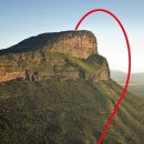 골프19클럽 이미지