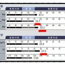 휘트니스6.3 이미지
