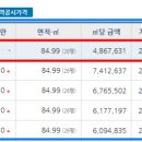 일월서경음악학원