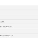 심곡시민의강제1공영주차장 티스토리