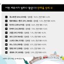 자동차나라 이미지