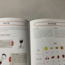 [와인 책 리뷰] 와인은 어렵지 않아