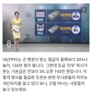 병장 월급과 43만원 차...무너진 부사관 피라미드 이미지