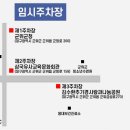 군위군청 주차장 내 이미지
