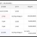 동구주택 이미지