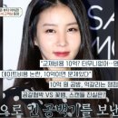 중부대학교 인문산업대학원 이미지