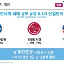 두드림약국 이미지