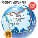 현대글로비스㈜ 이미지