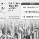 지지반포빌딩 이미지