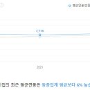 (주)한주에너지 이미지