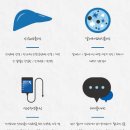 삼성열린내과의원 이미지