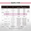 DKB 체육관 | 2024.03.03(일) 안양 정관장 vs. 고양 소노 : 이런저런&#34;데이&#34; + 안양정관장아레나 1구역 A테이블석 후기