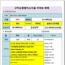 미소지움아파트 이미지