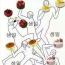 설렌당