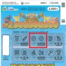 세븐일레븐 대전중리2호점 이미지