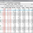 대성티에스주 이미지
