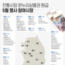 온누리001