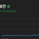 큐제이