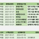 에이치비파트너스 이미지