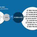 위고행정사사무소 이미지