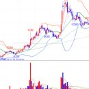 신명헬스케어 이미지