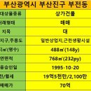 이재부동산공인중개사사무소 이미지